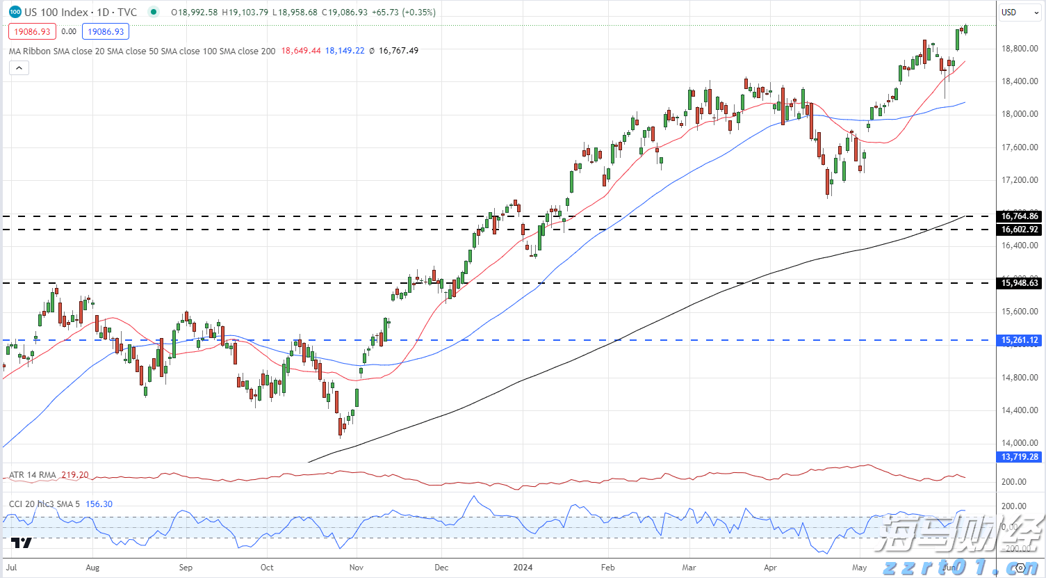广东省2025年普通高考准考证3日起可打印